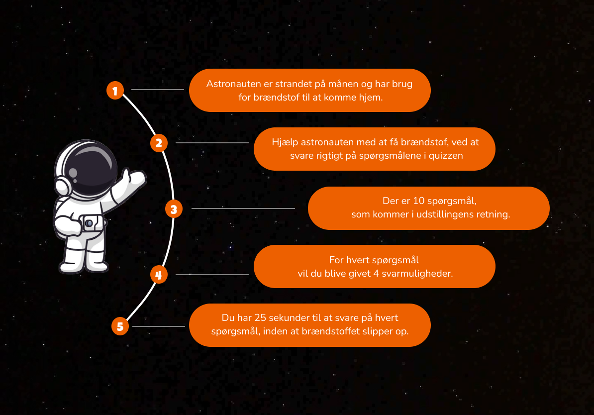 infografik